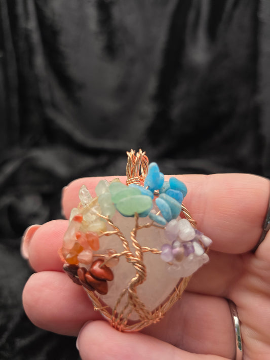 ✨ Chakras Pendant — Sacred Energy